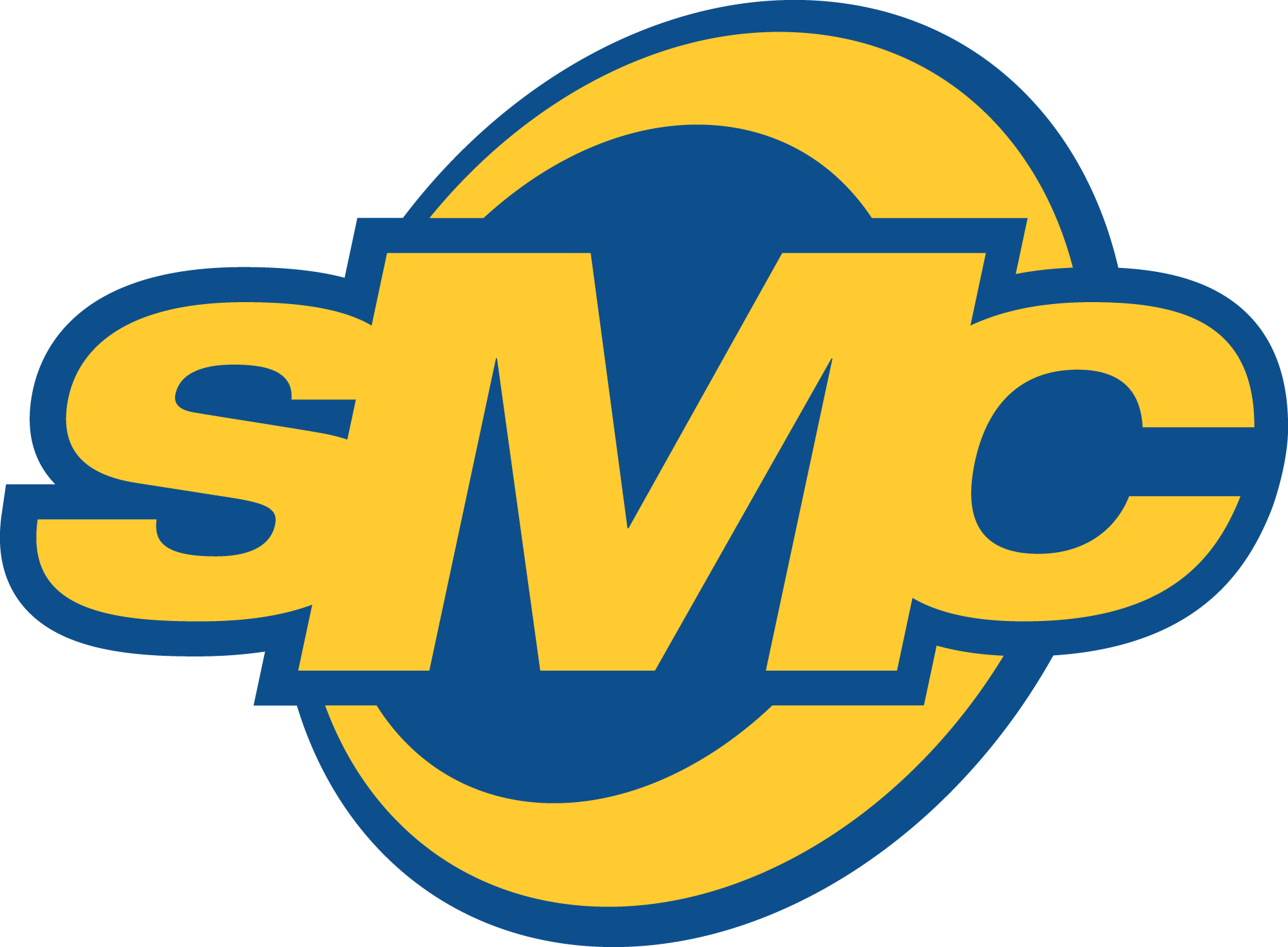 SMC Skåne